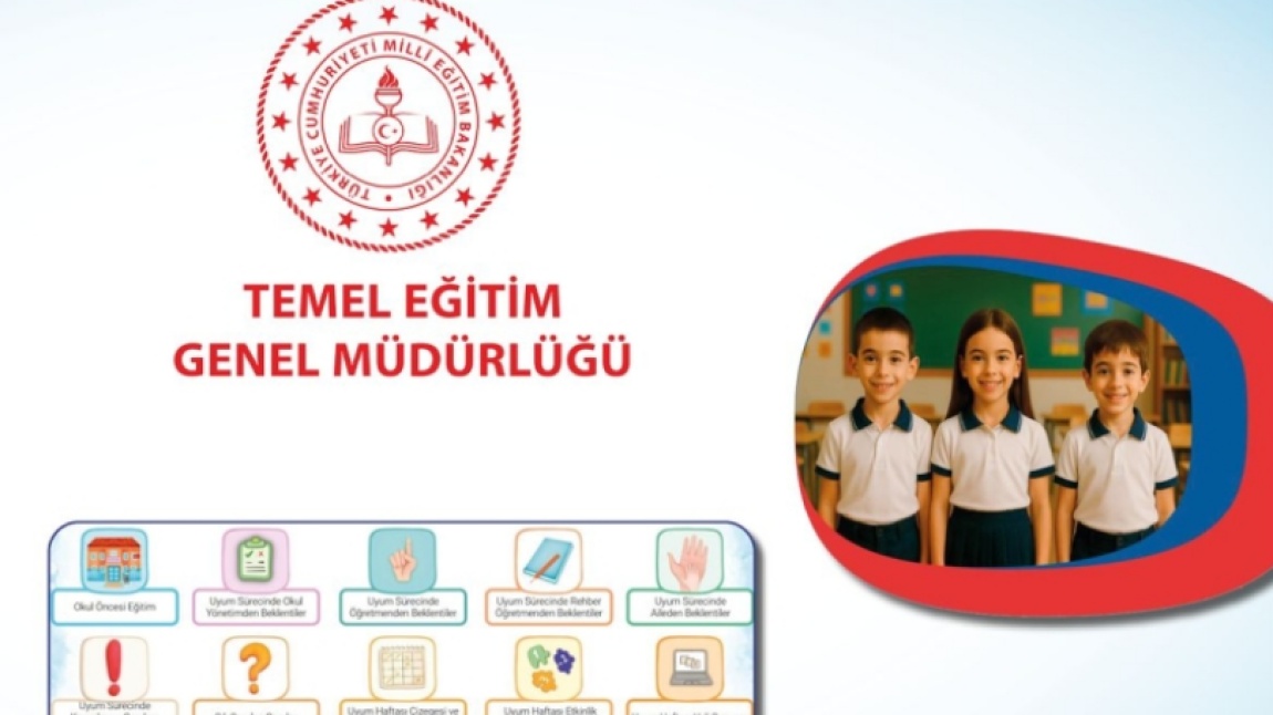 Okula Uyum Uygulamalarına İlişkin Kılavuzlar